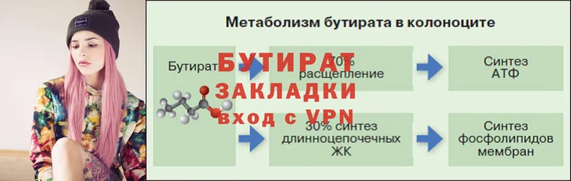 Бутират бутик  blacksprut зеркало  Уяр 